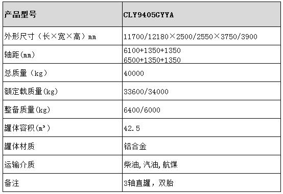 42.5方運油半掛車型號參數(shù)表圖