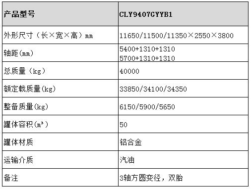 50方運油半掛車型號參數(shù)表圖