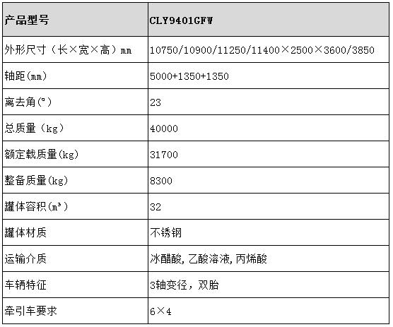 32方不銹鋼半掛車(chē)型號(hào)參數(shù)表圖