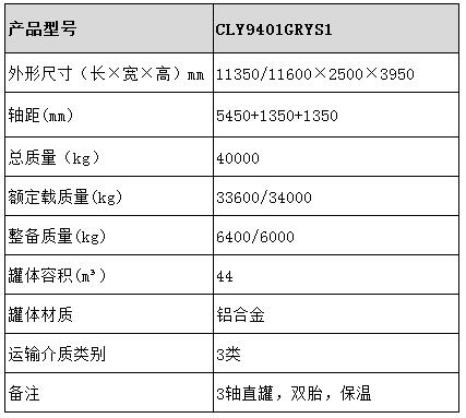 44方鋁合金保溫半掛車型號(hào)參數(shù)表圖