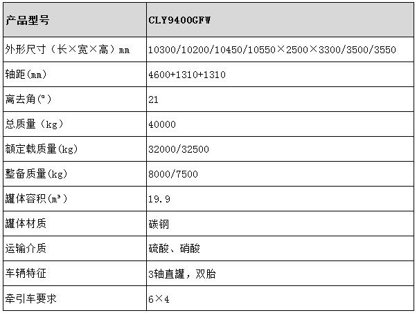 19.9方碳鋼半掛車型號參數(shù)表圖